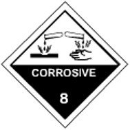 Corrosive Materials (Class 8)
