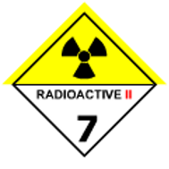 Radioactive Materials (Class 7)