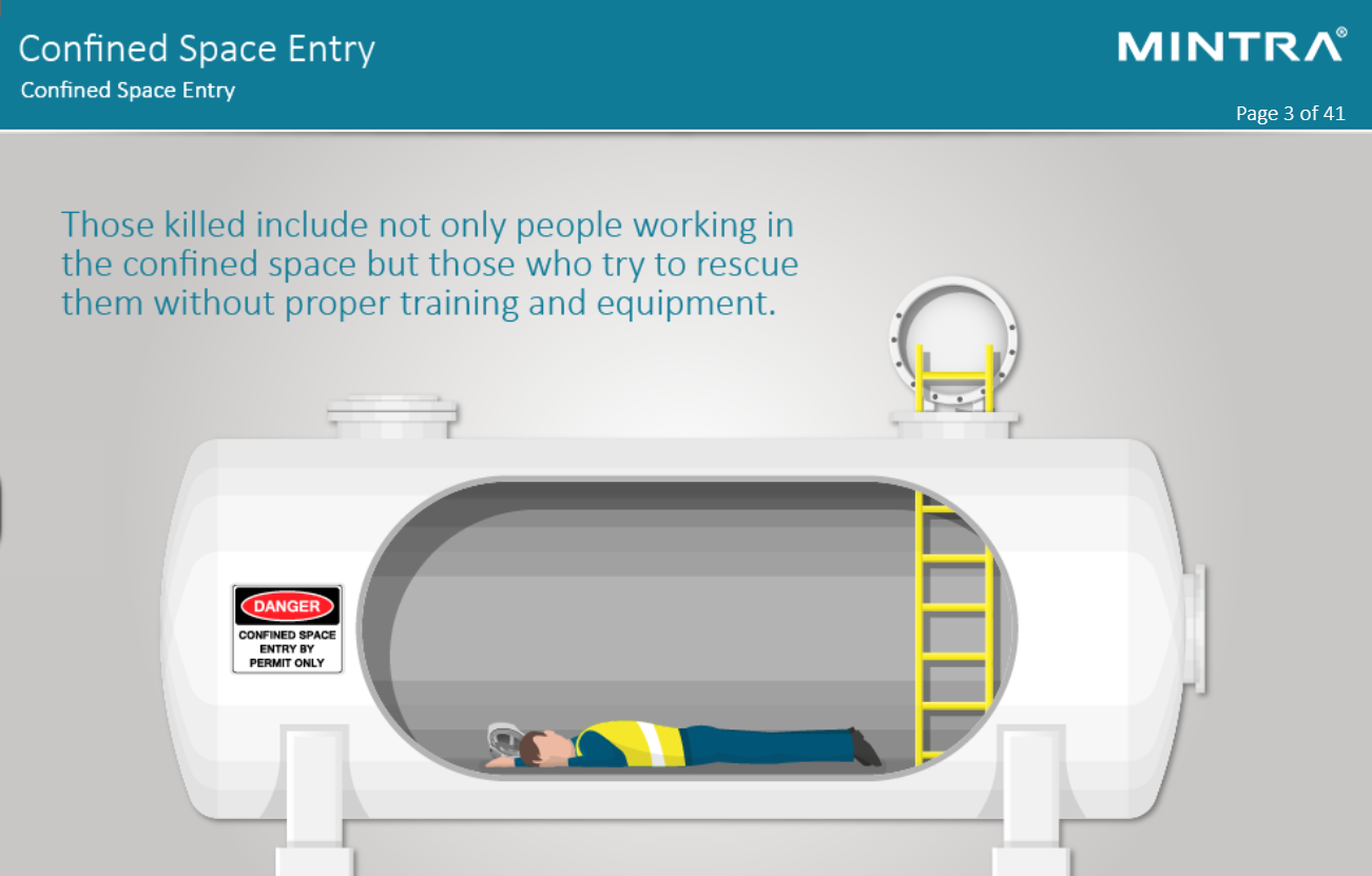 Confined Space Entry Online Training 2