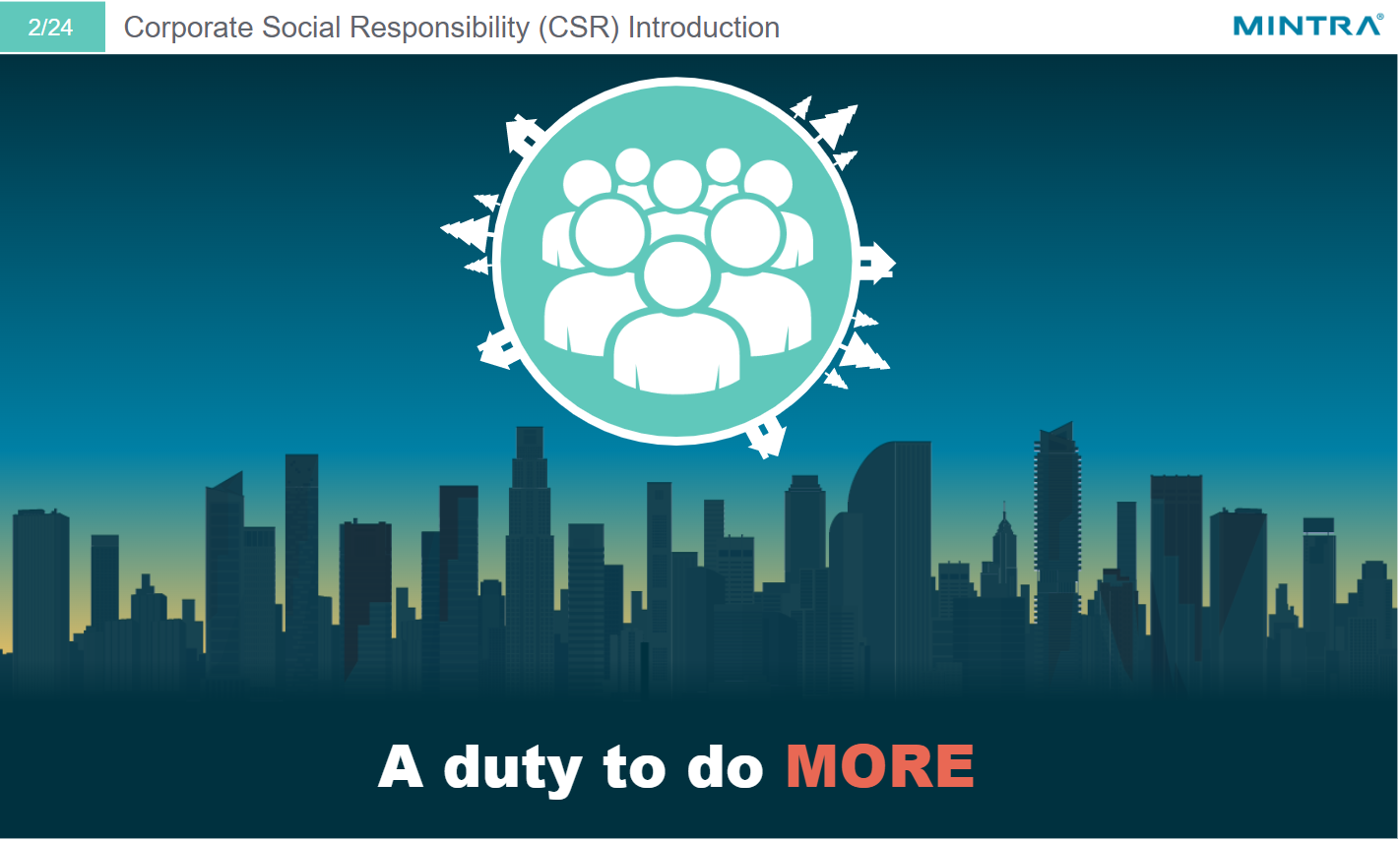 Corporate Social Responsibility and Climate Change 2
