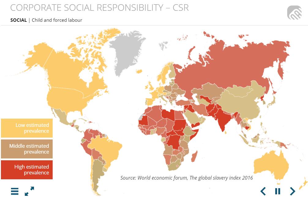 Corporate Social Responsibility - CSR Training