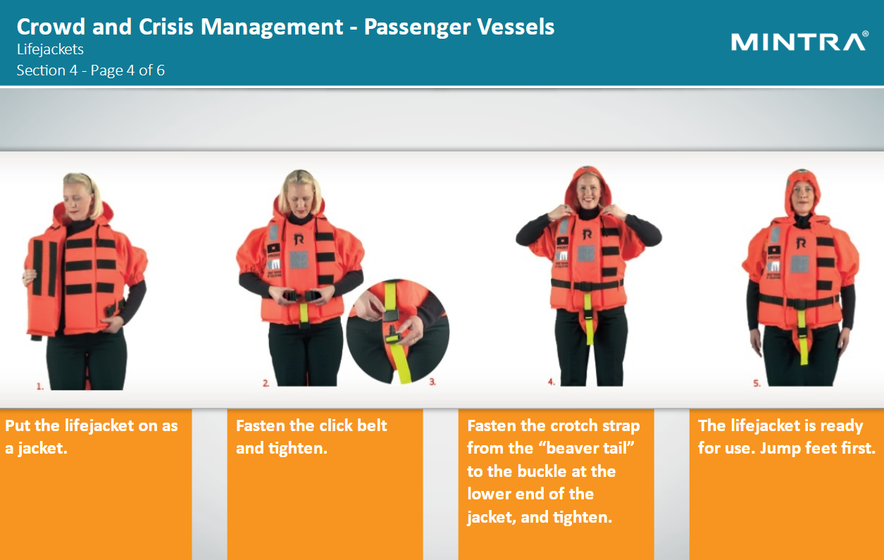 Crowd and Crisis Management – Passenger Vessels Training 4