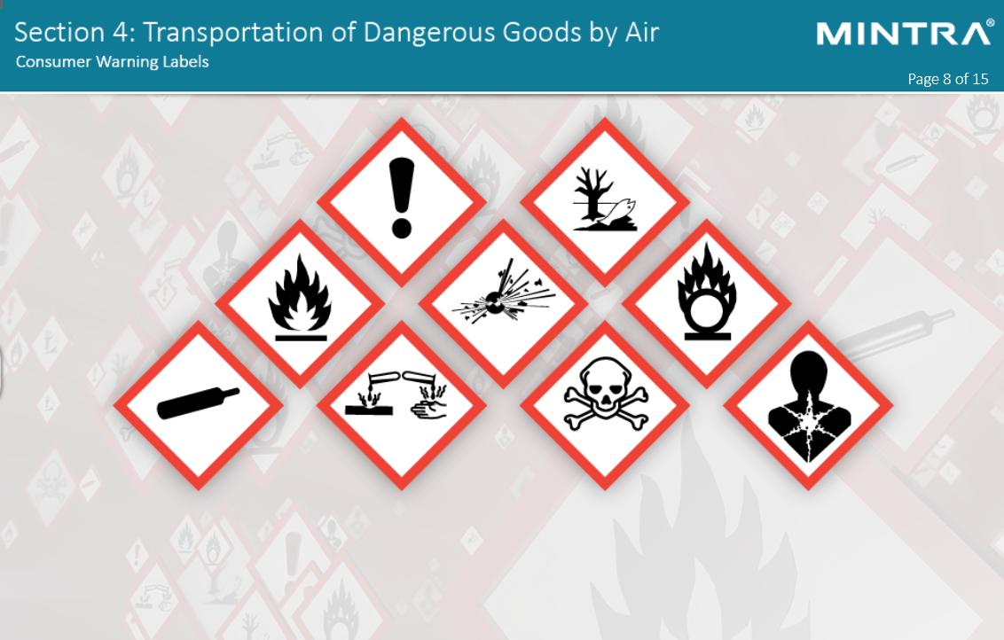 Dangerous Goods by Air Awareness Training - HCA Accredited