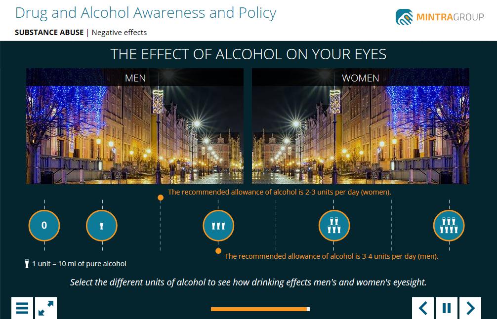 Drug and Alcohol Awareness and Policy Training