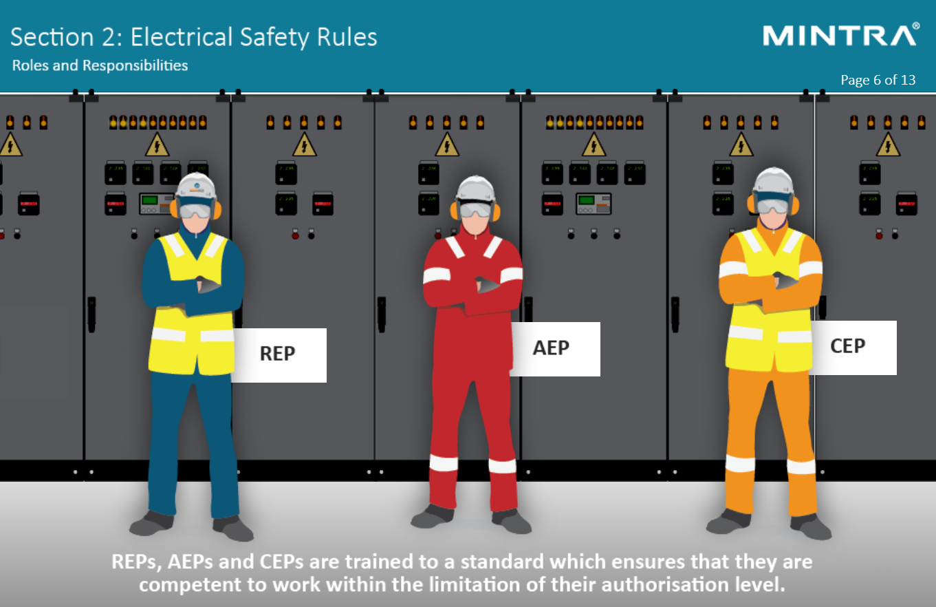 Electrical Safety Rules Training 3