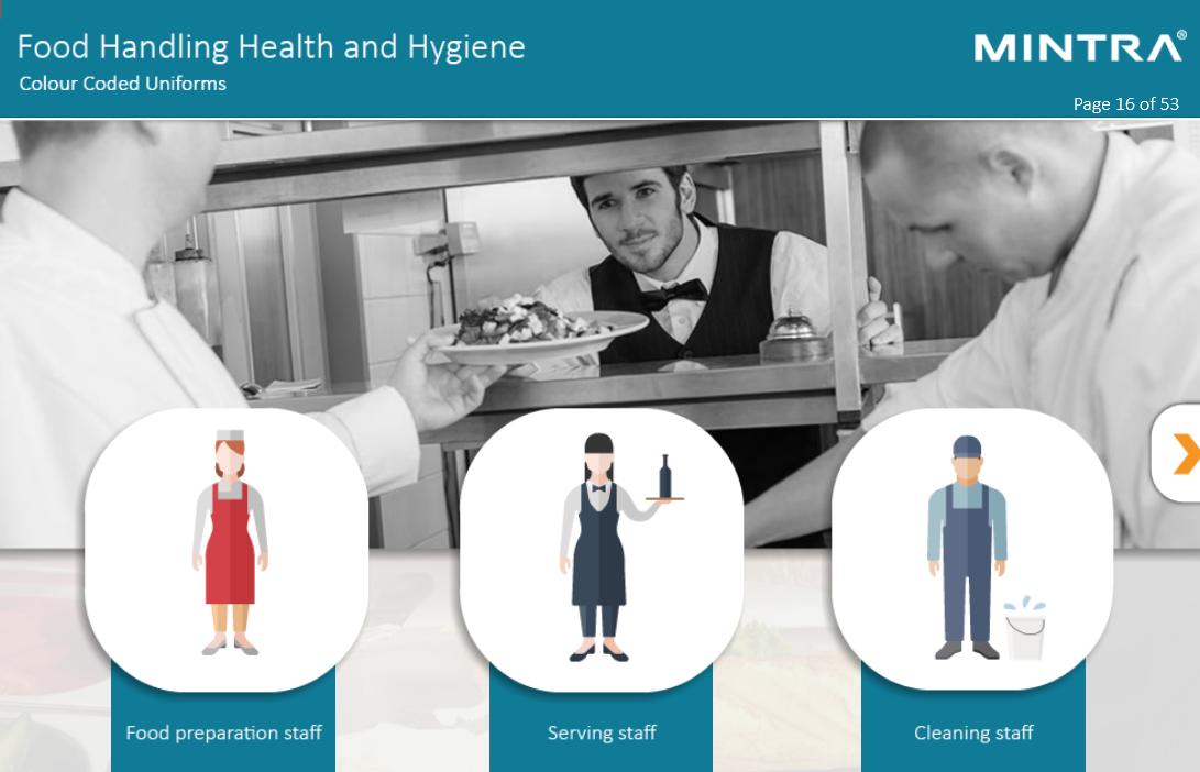 Food Handling Introduction to Health and Hygiene Training 2
