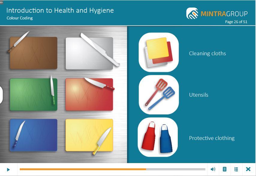 Food Handling - Introduction to Health and Hygiene Training