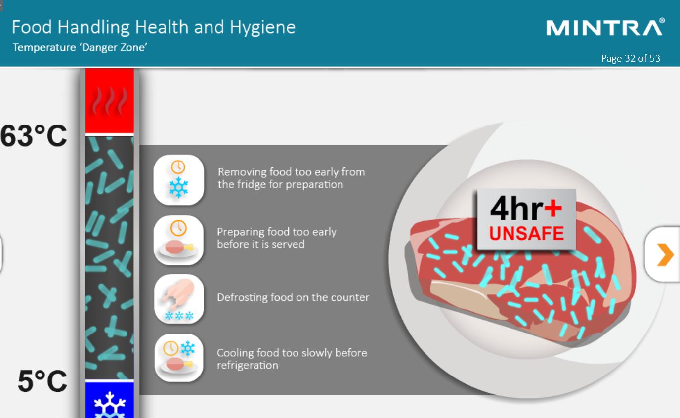 Food Handling Introduction to Health and Hygiene Training 5