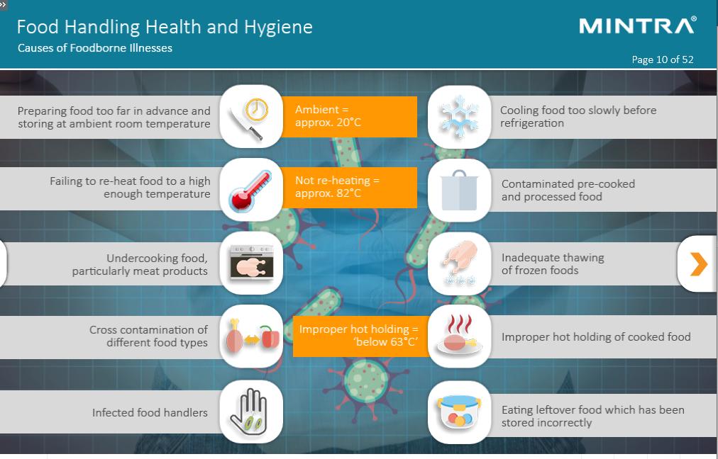 Food Handling Introduction to Health and Hygiene Maritime Training 4