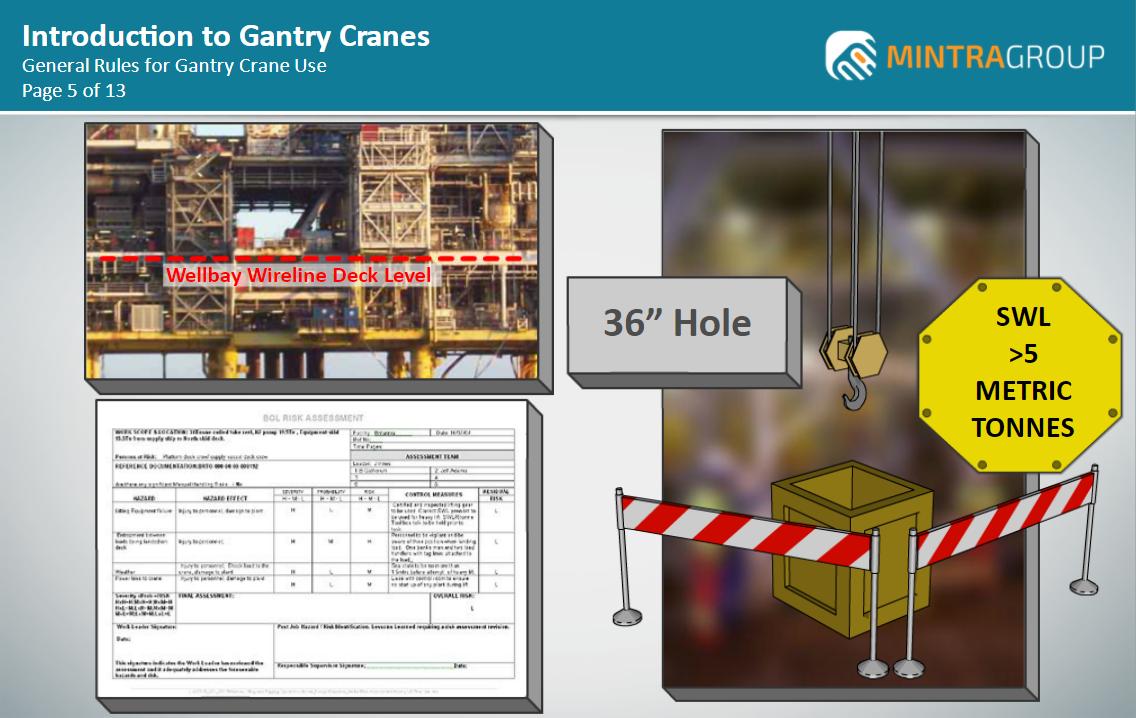 Gantry Cranes Training