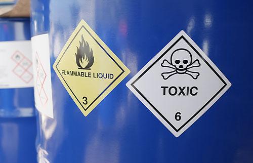 Hazard Communication and Globally Harmonized System (GHS) of Classification and Labeling of Chemicals (US) Training