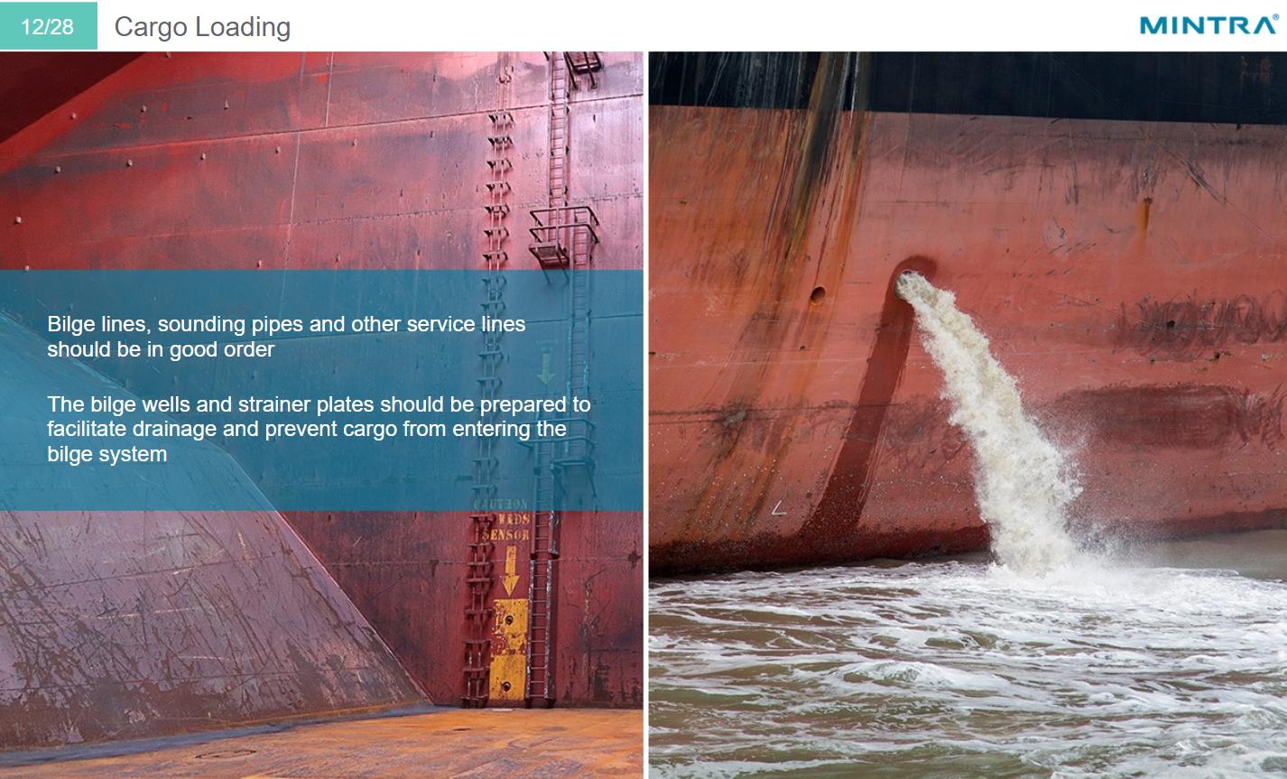 International Maritime Solid Bulk Cargo (IMSBC) Code Training