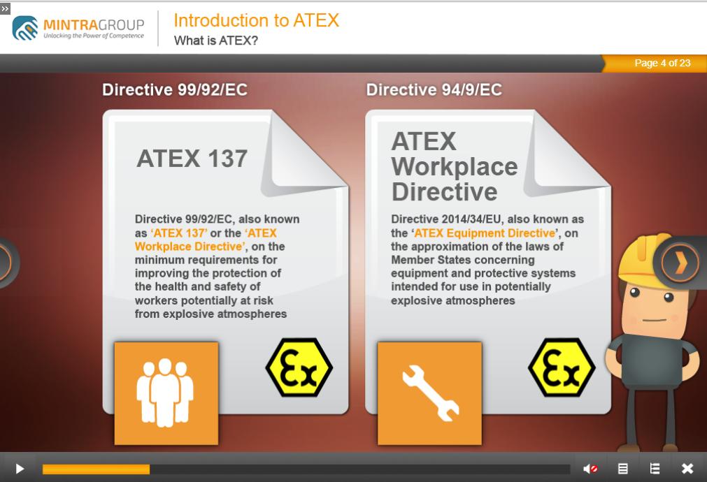 Introduction to ATEX Training