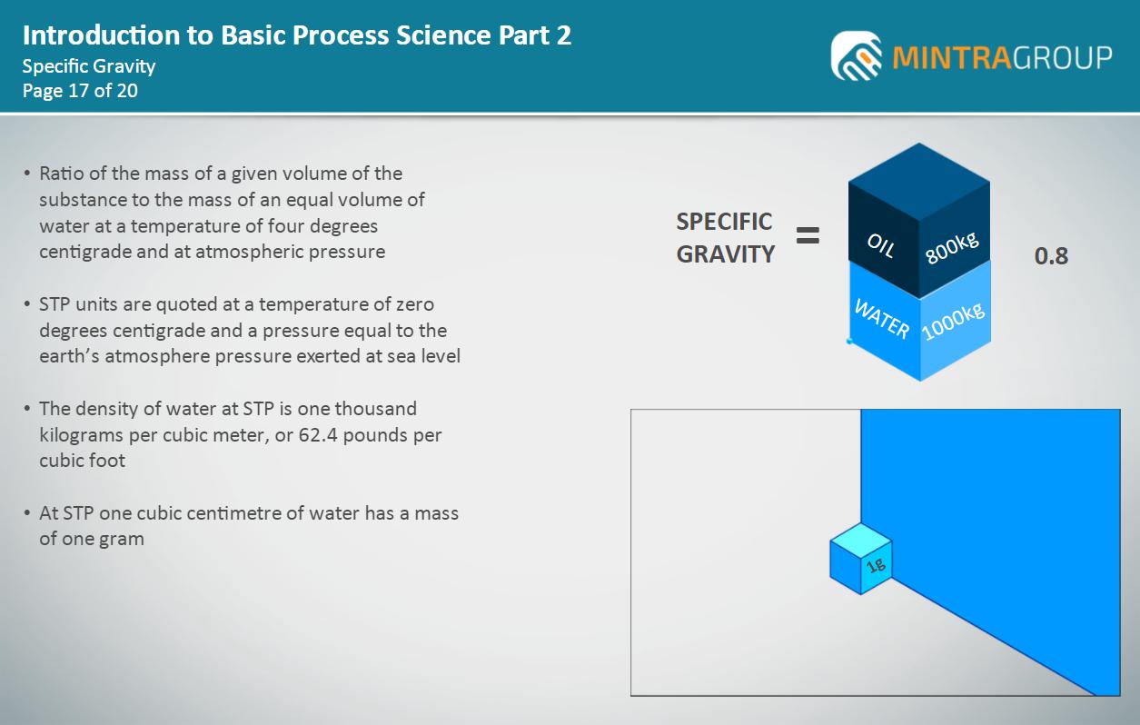 Introduction to Basic Process Science Part 2 Training