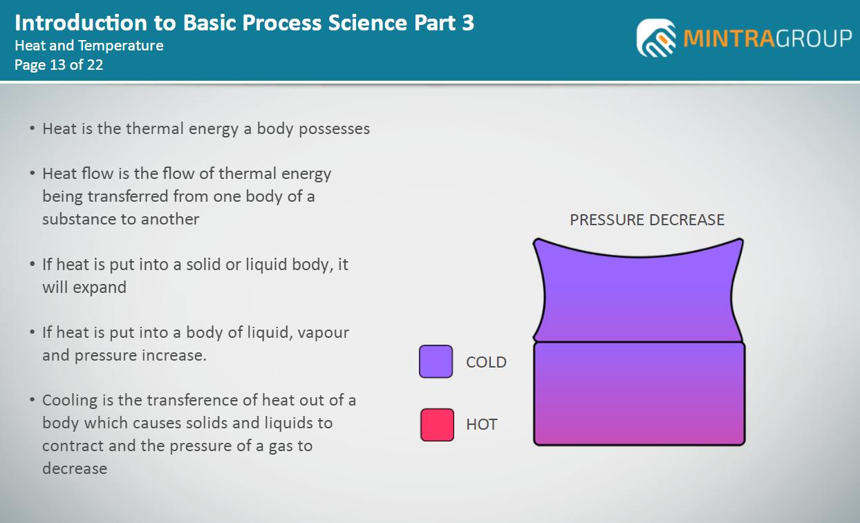 Introduction to Basic Process Science Part 3 Training