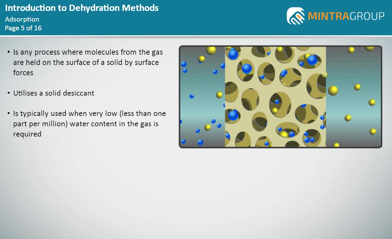 Introduction to Dehydration Methods Training