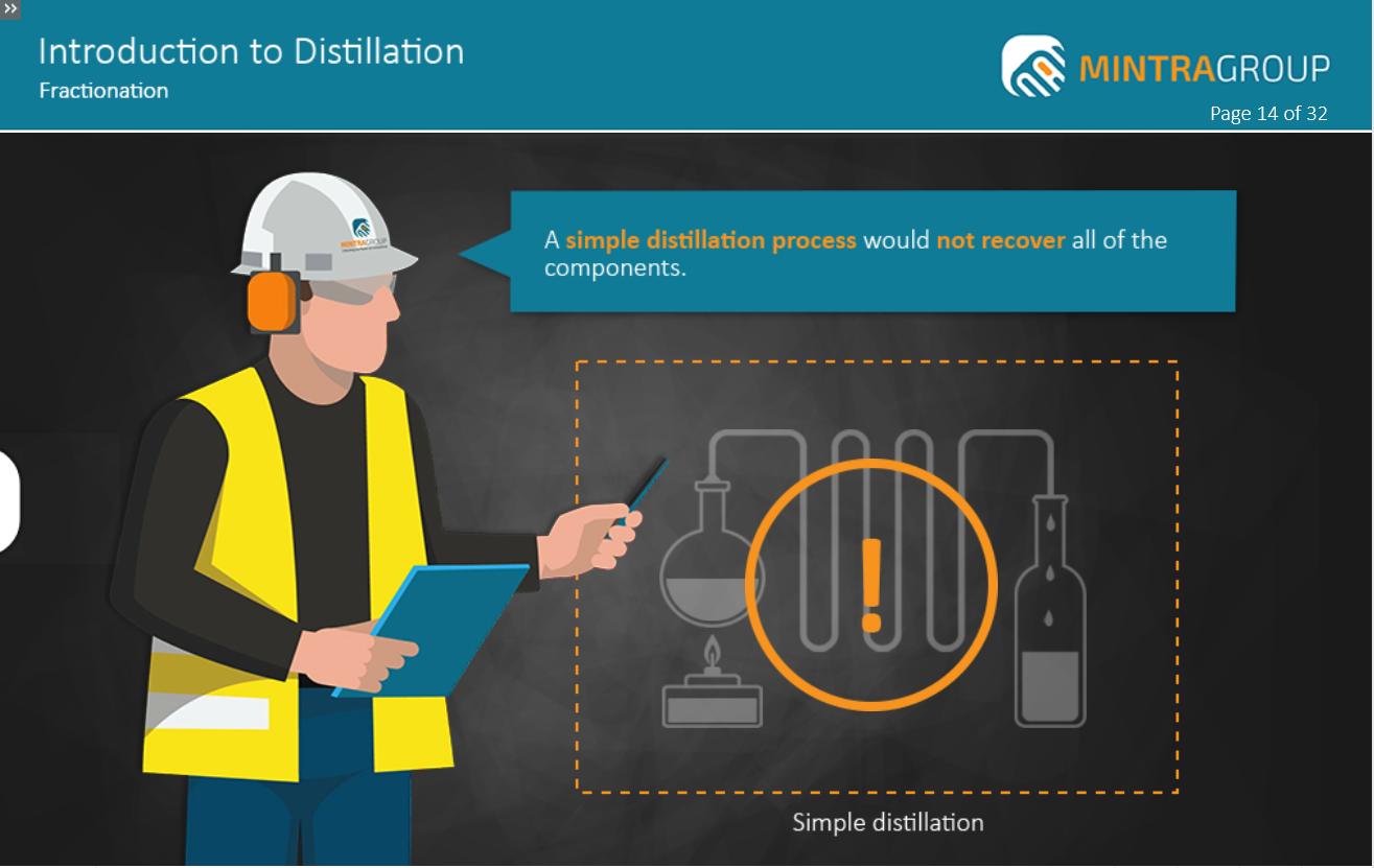 Introduction to Distillation Training