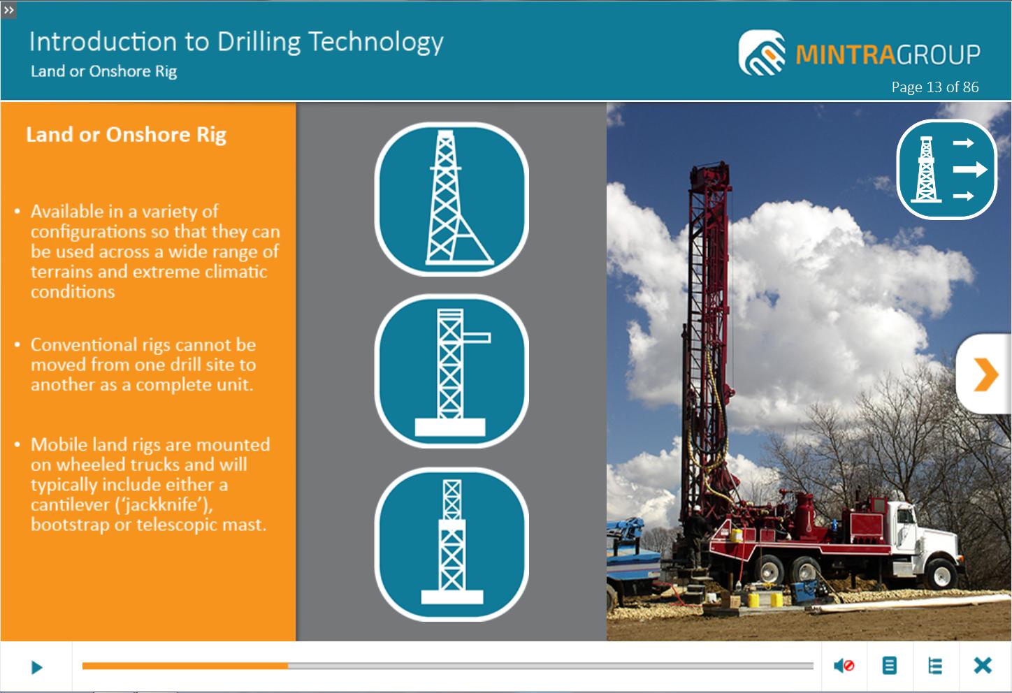 Introduction to Drilling Technology (US) Training