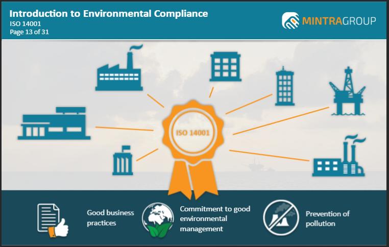 Introduction to Environmental Compliance Training