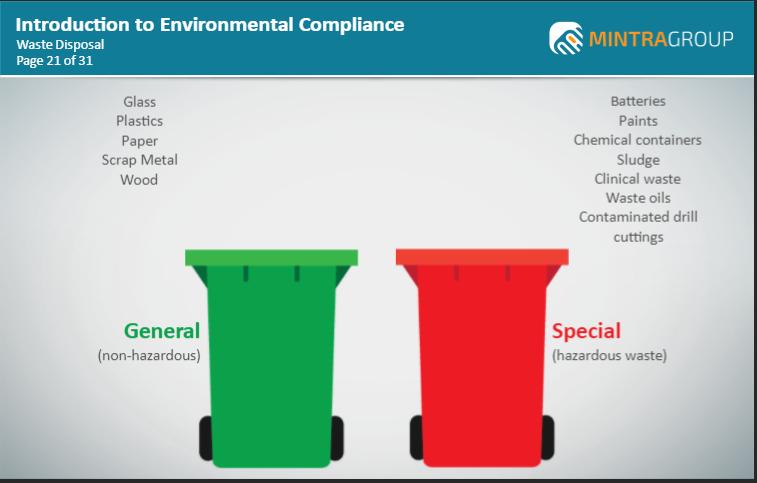 Introduction to Environmental Compliance Training