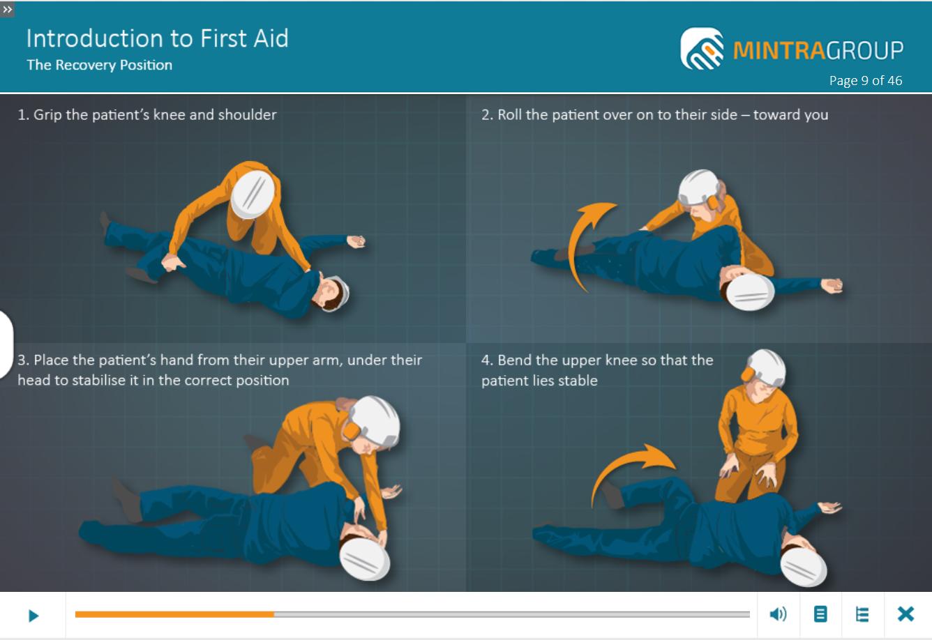 Introduction to First Aid Training