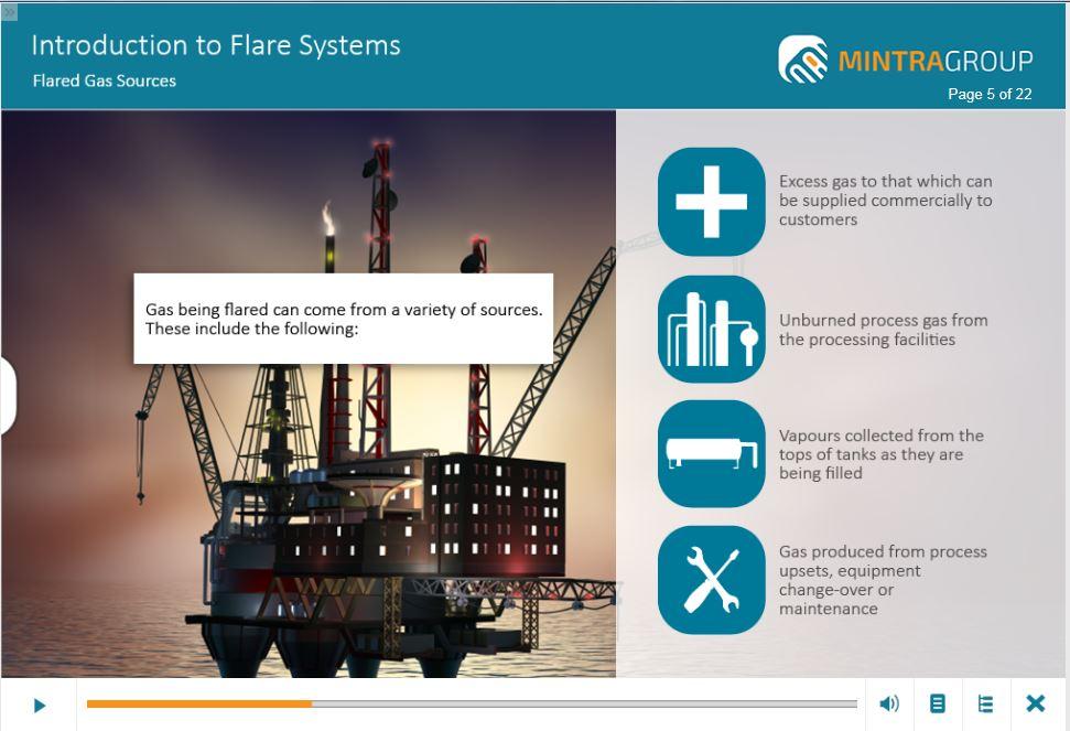 Introduction to Flare Systems  Training
