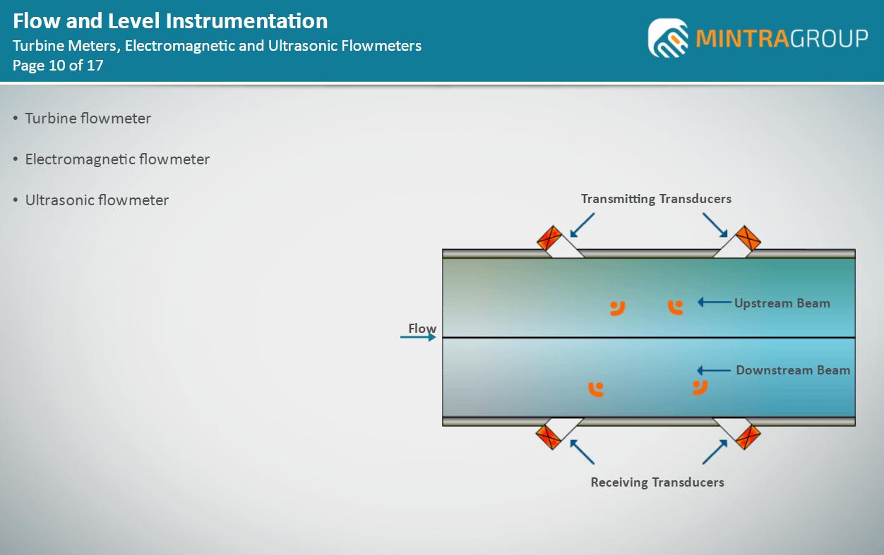 Introduction to Flow and Level Instrumentation Training