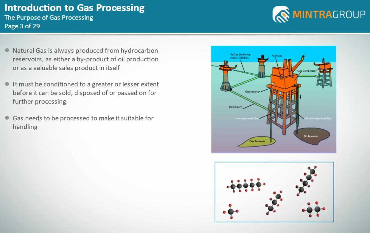 Introduction to Gas Processing Training