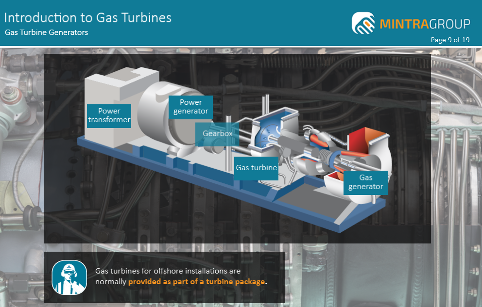 Introduction to Gas Turbines Training 4