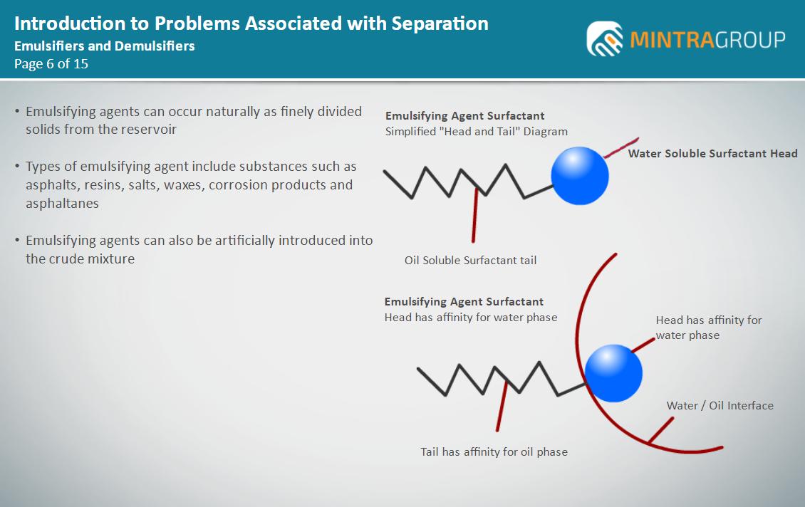 Introduction to Problems Associated with Separation Training