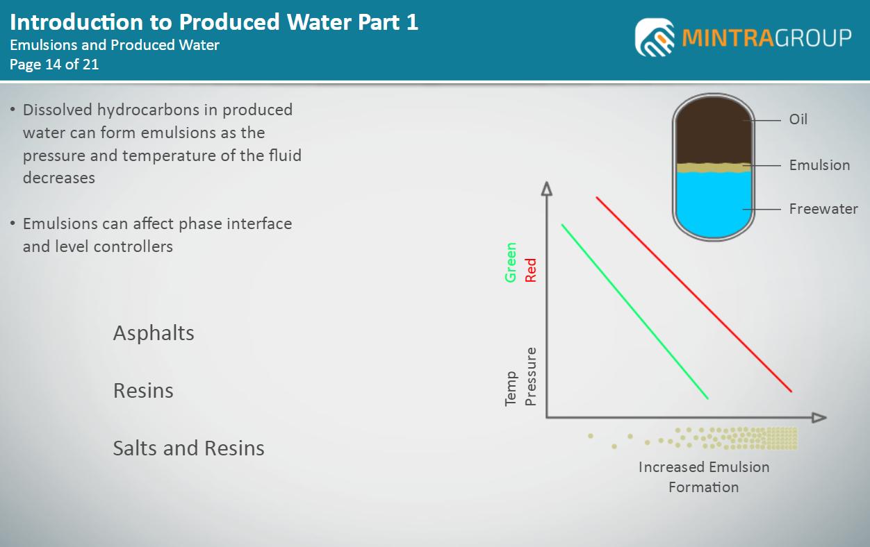 Introduction to Produced Water Part 1 Training