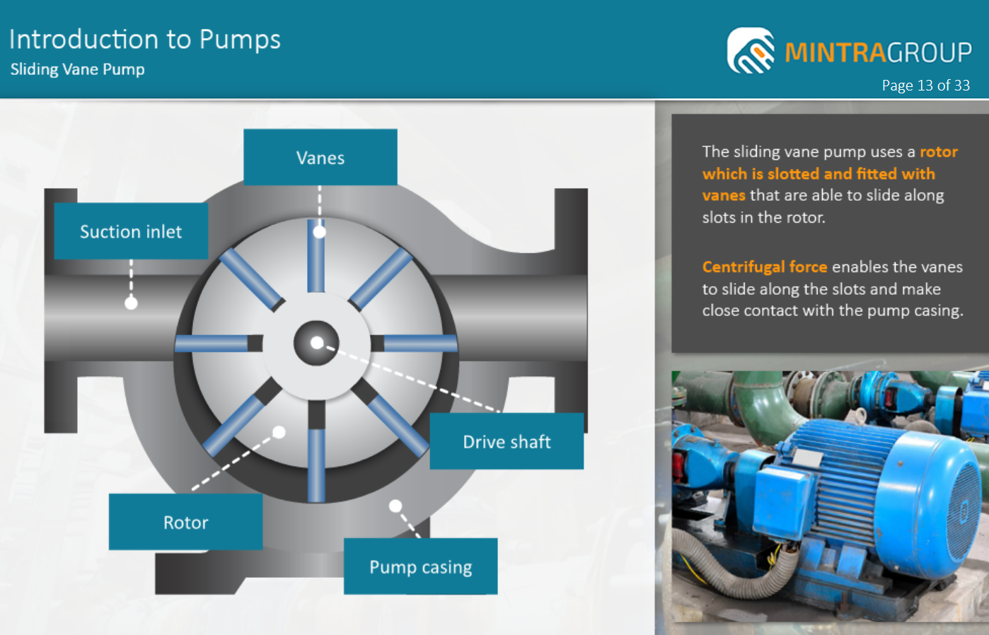 Introduction to Pumps Training 5