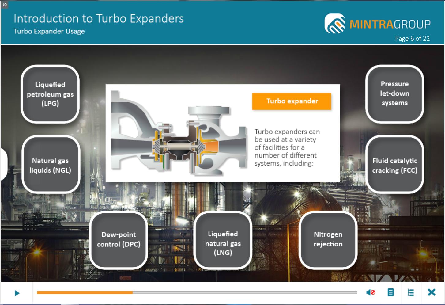 Introduction to Turbo Expanders Training
