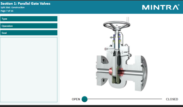 Introduction to Valves Training 3