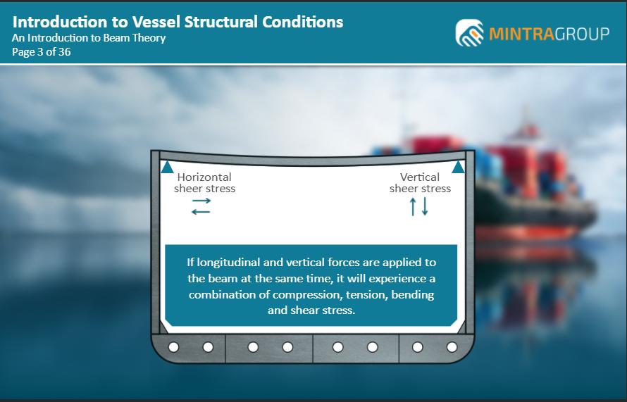 Introduction to Vessel Structural Conditions Training