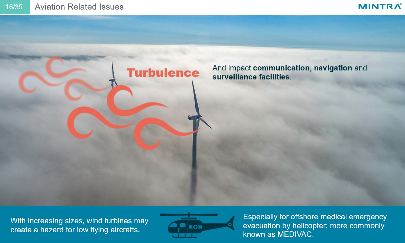 Introduction to Wind Energy 5