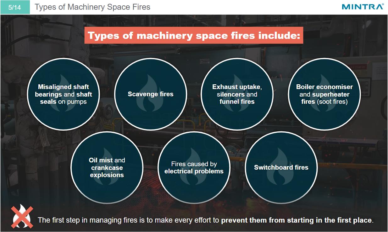 Machinery Space Fires Training