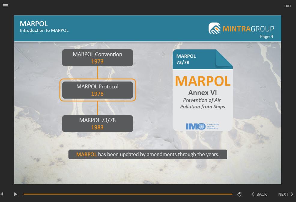 Marpol (DNV Certified) Training