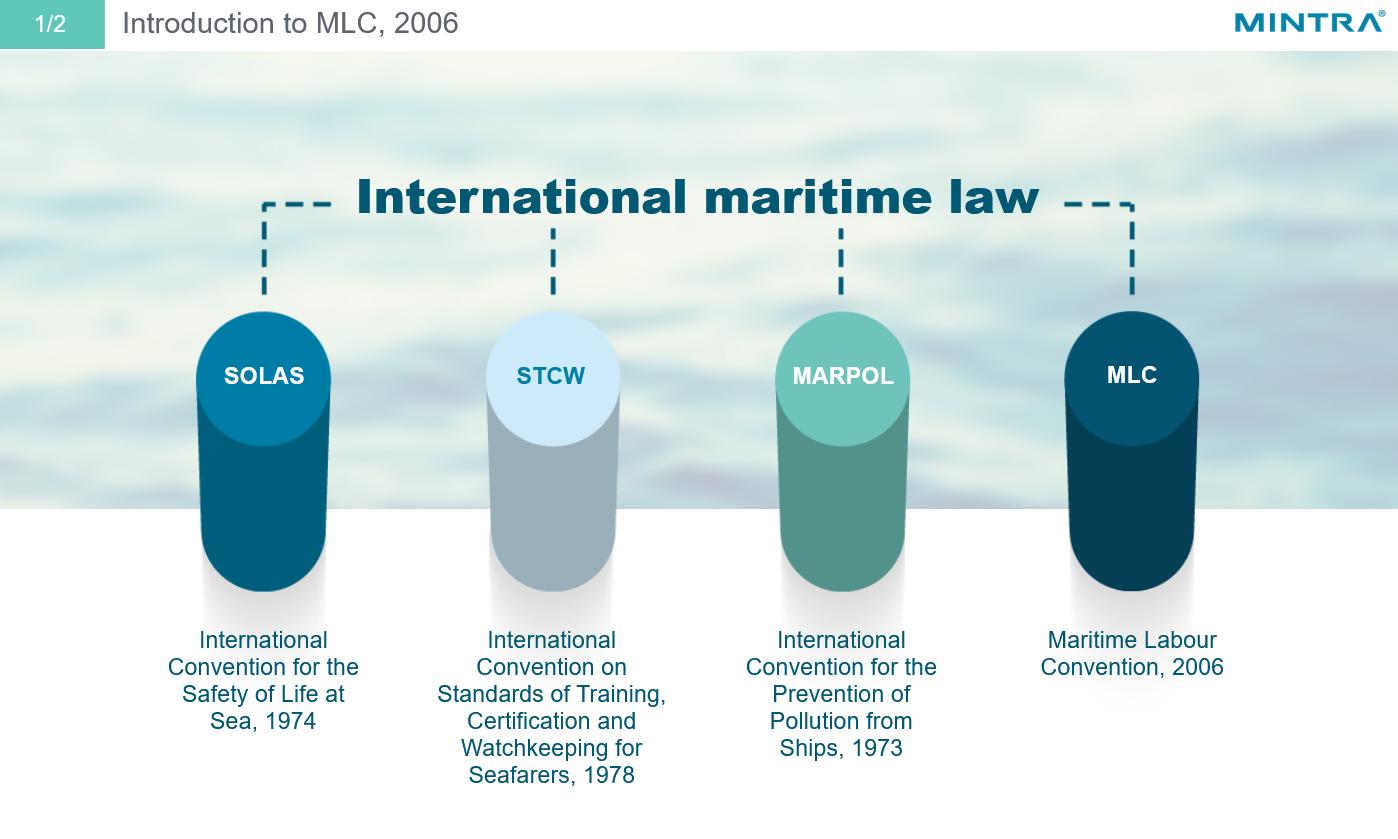 Introduction to the Maritime Labour Convention Maritime Training 2