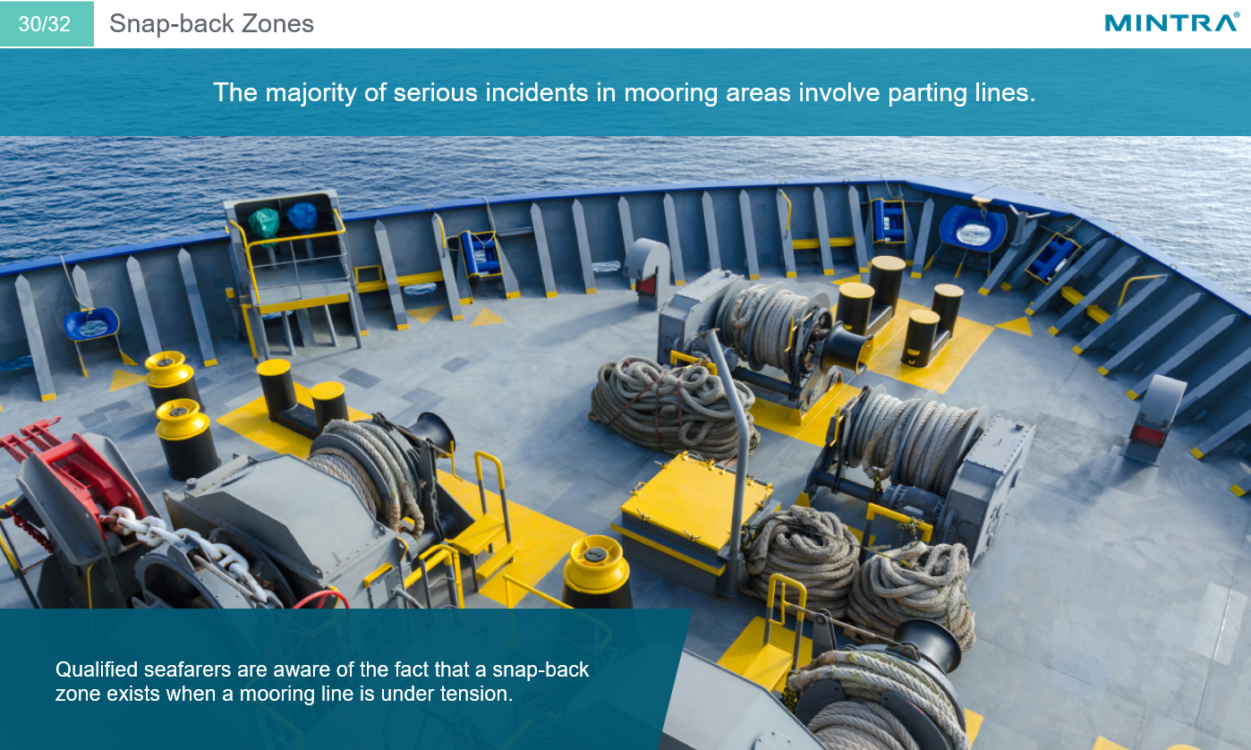 Mooring Safety Training - DNV Certified 5
