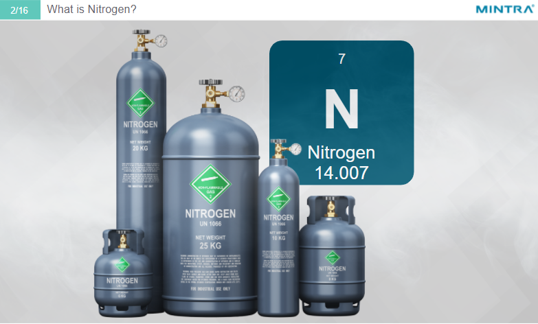 Nitrogen Awareness Training 2