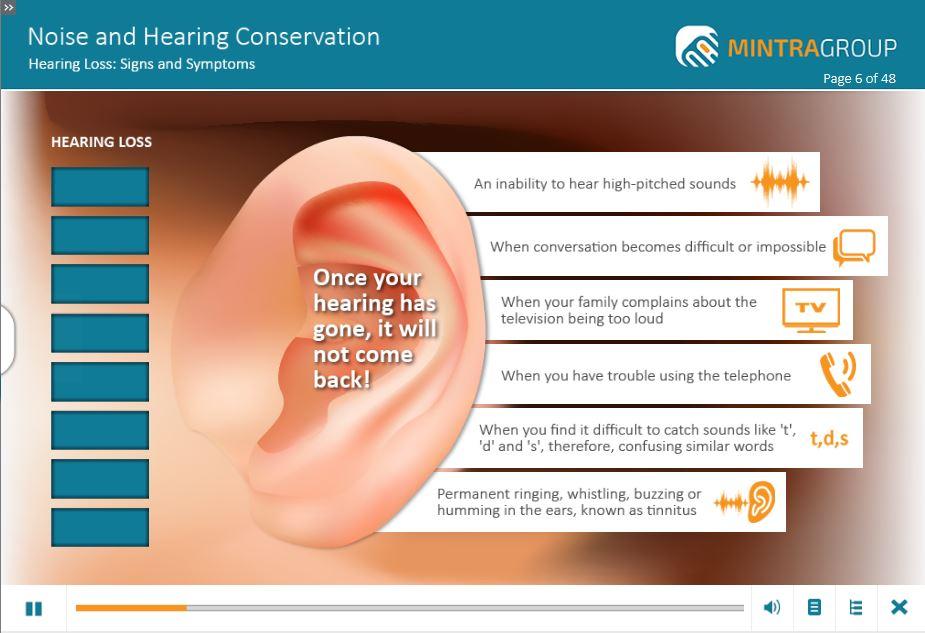 Noise and Hearing Conservation (US) Training