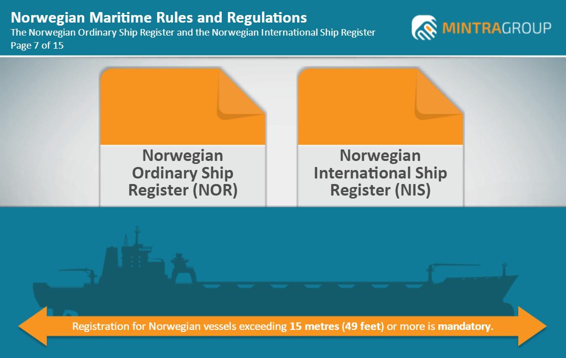 Norwegian Maritime Rules and Regulations (STCW 1/10.2) Training