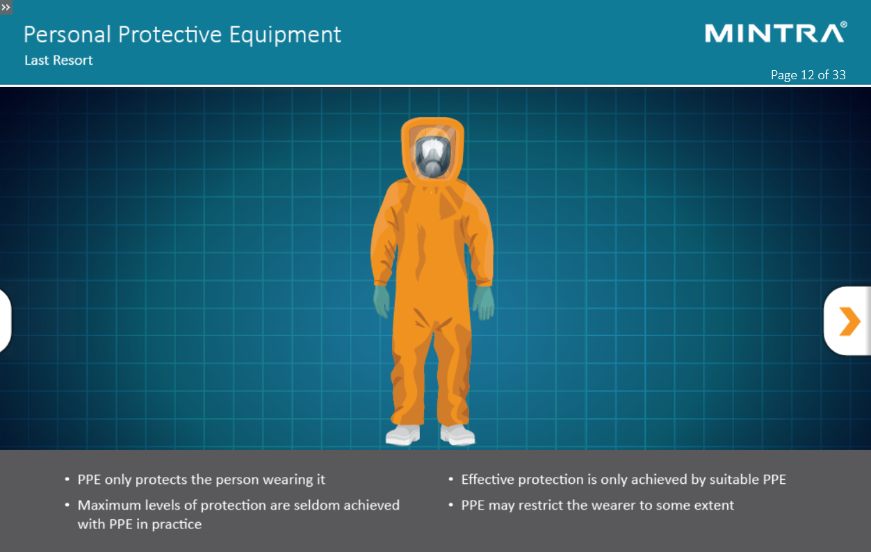 Personal Protective Equipment Training 4