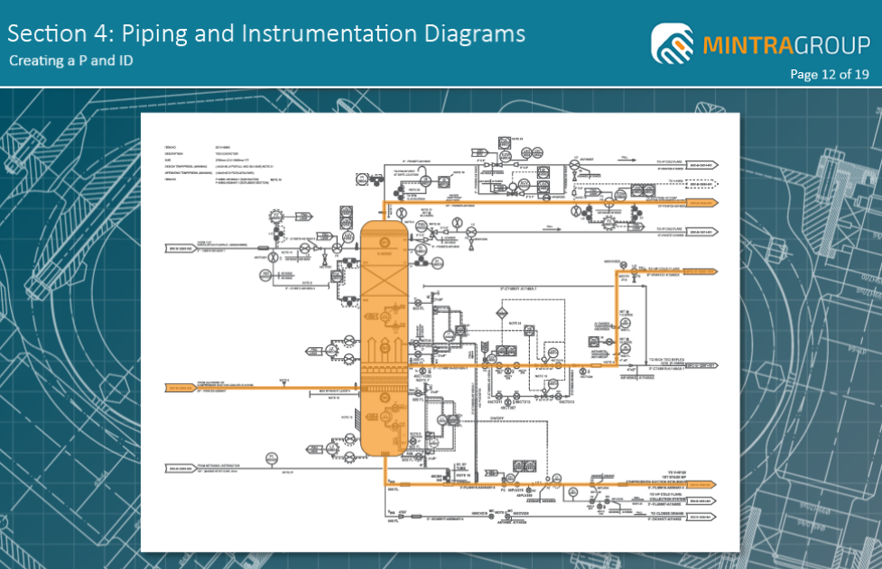 Piping & Instrumentation Diagrams Training 5