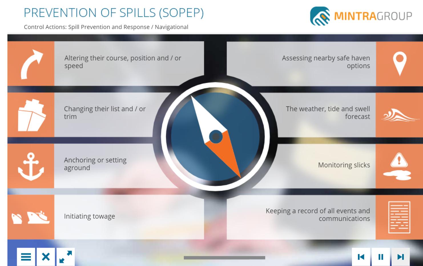 Prevention of Marine Spills (SOPEP) Training