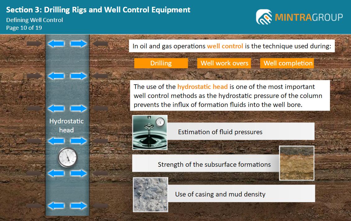 Principles of Well Control Training