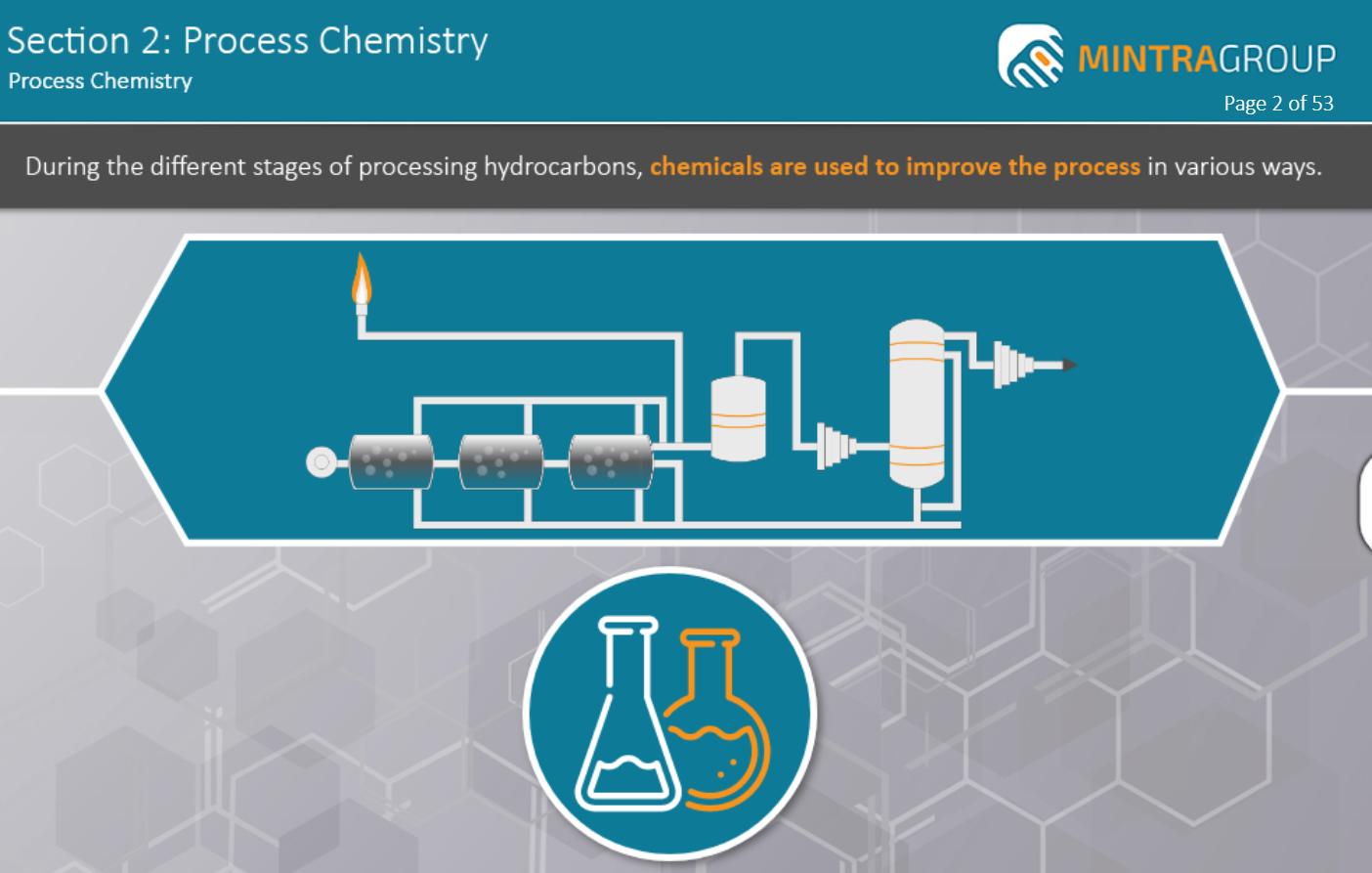 Process Chemistry Training 3