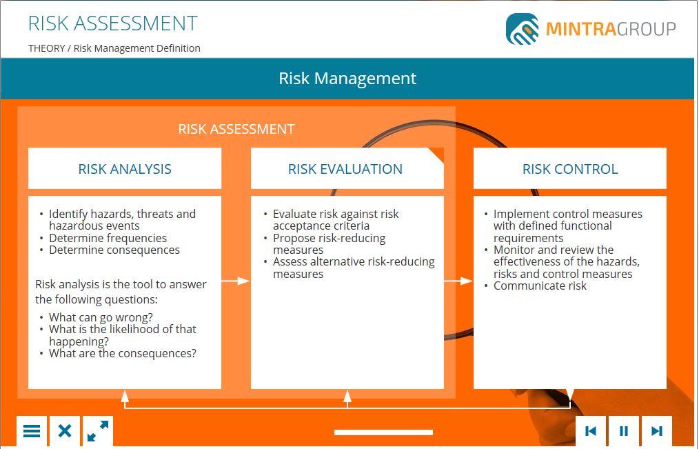 Risk Assessment  Training