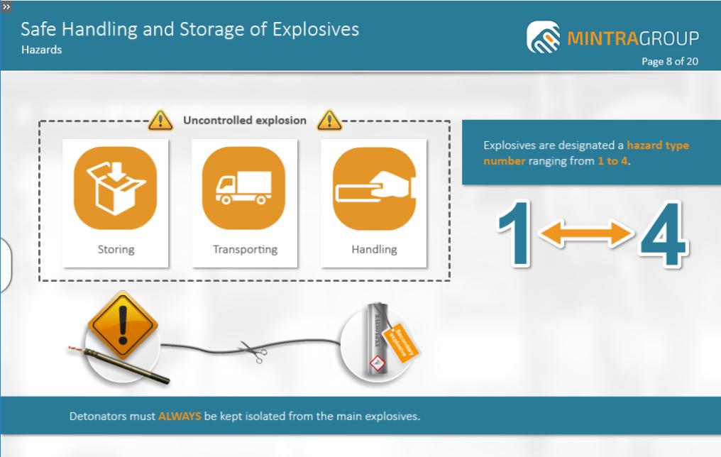 Safe Storage and Handling of Explosives Training